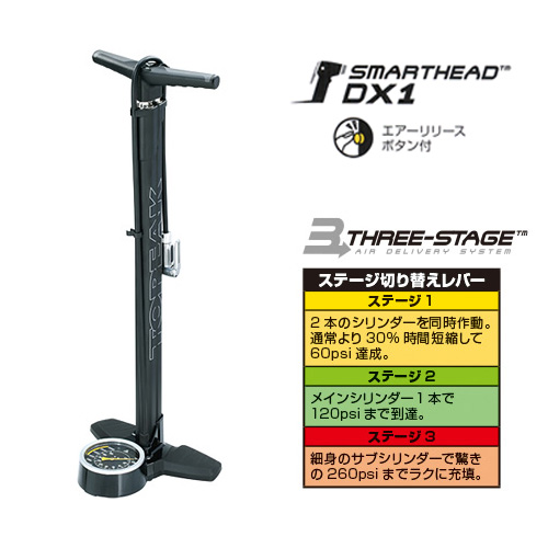 TOPEAK(トピーク) ジョーブロー エース DX