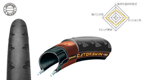 Continental (コンチネンタル) GATORSKIN ゲータースキン クリンチャータイヤ