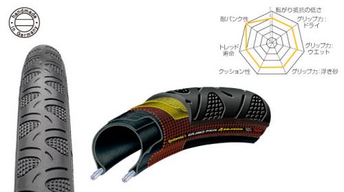 Continental (コンチネンタル) GRAND PRIX 4-SEASON グランプリ フォーシーズン クリンチャータイヤ